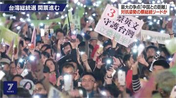 「香港反送中、對中國反感」 日媒分析蔡英文連任原因