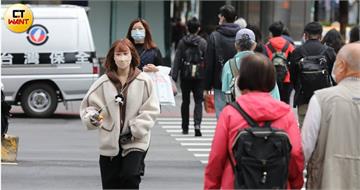 今晨僅11.2度！元旦後將迎「強烈大陸冷氣團」　最低溫探7度以下