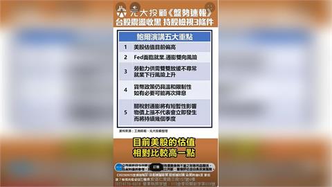 台股震盪收黑！ 台指期夜盤失守26000點大關