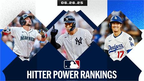 MLB／不只是全壘打王！水手「重砲鐵捕」躍居最強打者　擠下法官、大谷