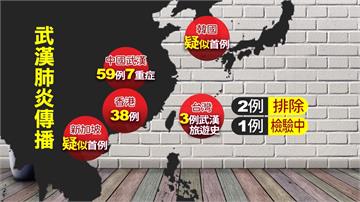 中國判定武漢肺炎非SARS冠狀病毒  香港累積38例