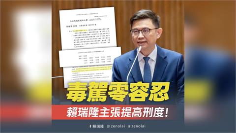 毒、酒駕傷人可以關到死！綠營縣市長參選人聯手出擊了　震撼提案曝光