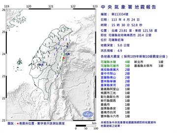 快新聞／15:30花蓮近海4.9「極淺層地震」　最大震度4級