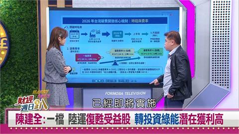 財經週日趴(影)／AI商用化關鍵年來臨！專家點名「三產業」成2026新焦點