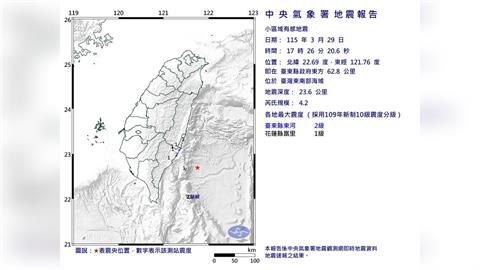 17：26地牛翻身！台灣東南部海域規模4.2地震　最大震度2級