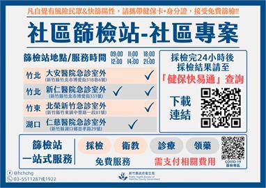 快新聞／竹縣+1871 　社區篩檢站提供5大功能一站式服務