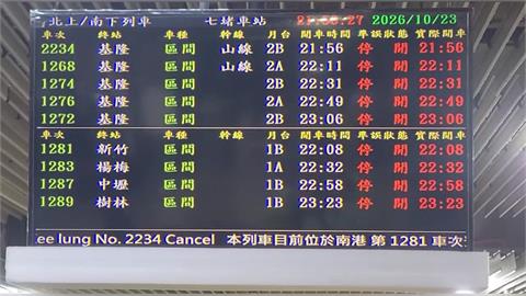 快新聞／薔琵狂風肆虐！台鐵西部全線區間車緊急停駛　旅客無奈下車