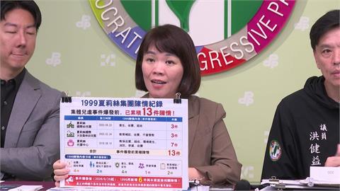 夏莉絲被13次檢舉　綠議員批"蔣門神"　眼中沒市政