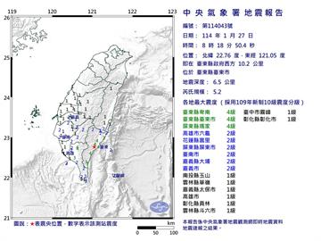 快新聞／地牛翻身！台東08:18發生規模5.2地震　各地最大震度4級