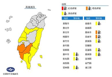 快新聞／台南飆至38度！　氣象局發全台8縣市高溫燈號