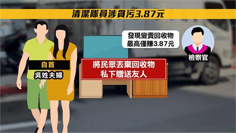 涉貪"3.87元"　清潔隊員將回收物轉送朋友涉貪遭起訴　恐遭重罰5年　檢幫求情