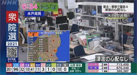 日本茨城縣發生規模5.2地震 無海嘯風險