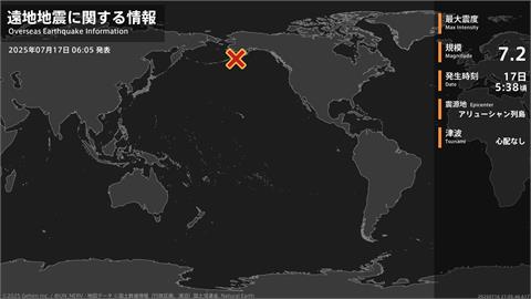 快新聞／海嘯警報！美國阿拉斯加外海7.2強震　NOAA籲民眾準備避難