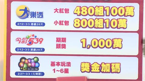 快新聞／除夕圍爐守歲　大樂透1.2億、春節大小紅包獎號出爐