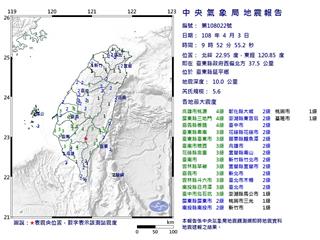 快訊／09：52台東規模5.6地震！高屏地區最大震度4級