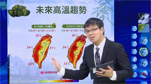 端午連假出遊前一次看！未來天氣趨勢曝光　氣象署曝高溫恐達36度