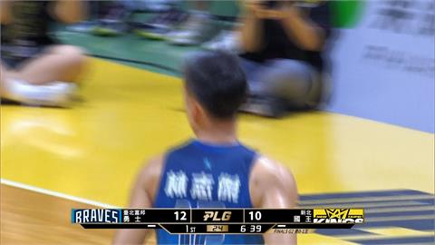 PLG總冠軍第二戰　勇士87:83國王