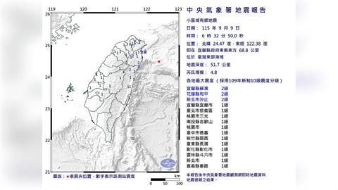 快新聞／清晨06：32地牛翻身！宜蘭規模4.8地震　12縣市有感