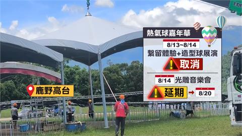 楊柳颱風逼近！　台東湧現領沙包人潮、釋迦農急搶收