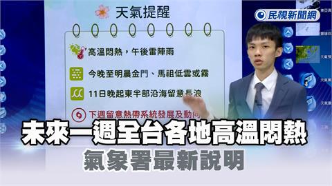 「蝴蝶」飛舞？氣象署：熱帶低壓形成首颱　可能落在「這一天」
