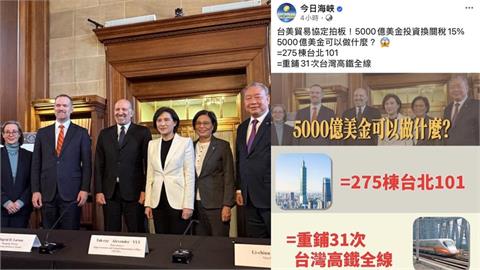 中國見台美關稅15％嗆「噴掉275棟101」超崩潰！周軒寫68字傻眼酸：硬要打