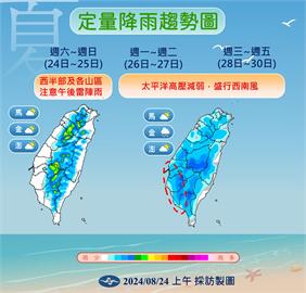 快新聞／下週天氣不穩定、各地有雨　氣象署：珊珊「這3天」影響日本最明顯