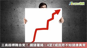 三高超標難自覺！ 國健署揭：4至7成民眾不知健康異常