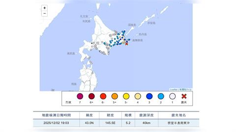 最新/北海道地牛翻身!日本晚間發生5.2淺層地震
