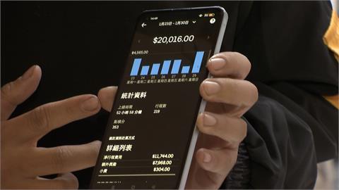 農曆春節「期間限定」　外送員10天賺進3萬元以上