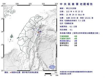 21:29花蓮近海4.1「極淺層地震」　最大震度4級