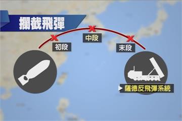 不惜成本防範北朝鮮飛彈  美日設三防線