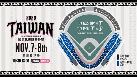 台灣隊拚戰日、韓、澳強敵！熱身賽對決味全龍、中信兄弟售票資訊一次看