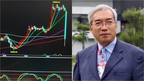 巴西大選親中左派連任「股匯債三殺」！謝金河示警台灣：政治是影響經濟的核心