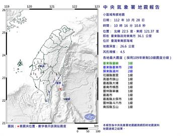 快新聞／地牛翻身！台東外海4.5規模地震　最大震度3級