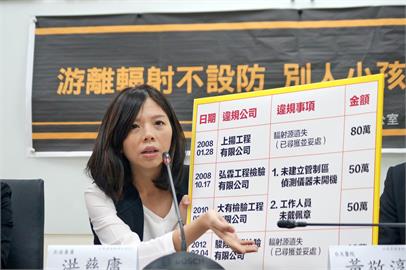 快新聞／「游離輻射致死」案不肖廠商被起訴　洪慈庸：盼司法還受害者家屬公道