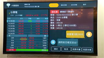 三竹打造「報價生態圈」 電視看盤系統聲控下單