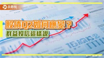群益投信Q2投資展望！沙盤推演關稅4部曲　「SEEK」策略應變