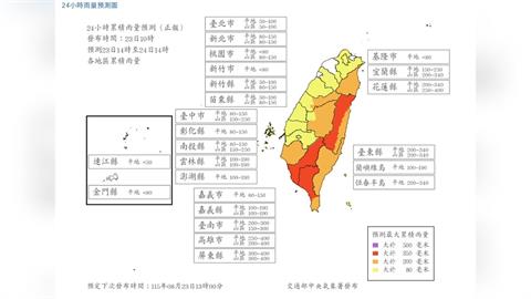 快新聞／週一再放豪雨假？最新雨量預測出爐　6縣市達停班課標準