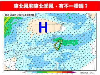 東北風不等於東北季風！氣象專家預測「真降溫」時刻