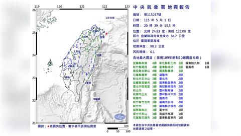 最新／20:39台灣東部海域規模6.1地震　雙北明顯有感