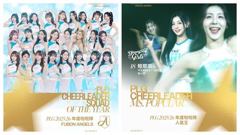 PLG／FA年度啦啦隊奪4連霸！「女帝」睦那京奪人氣王曾受訪談台灣粉絲溫暖熱情