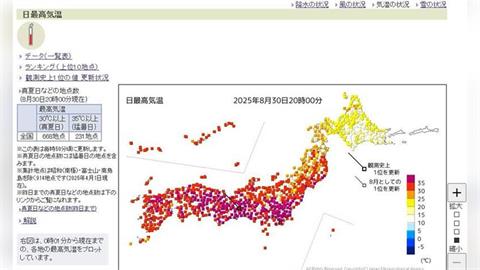 熱爆！日本4地飆破40度　東京38.5度20人中暑送醫