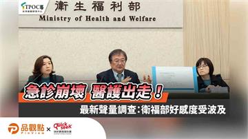 急診崩壞 醫護出走！最新聲量調查：衛福部好感度受波及