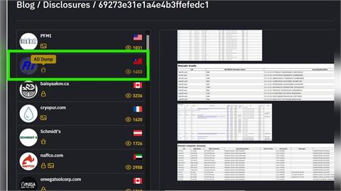 獨家／鴻海布局電動車小金雞FIT遭駭客入侵　暗網6截圖藏玄機