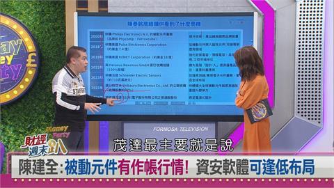 週末趴(影)/巴菲特續抱蘋果、陳泰銘佈局電源IC  專家點出科技投資新主軸!