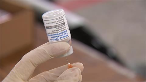 WHO估4月解除新冠緊急狀態　疫苗一劑恐飆至4千元