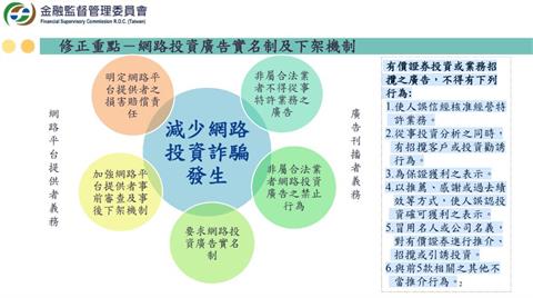 快新聞／行政院通過投顧法修正草案　拍板網路投資廣告採「實名制」