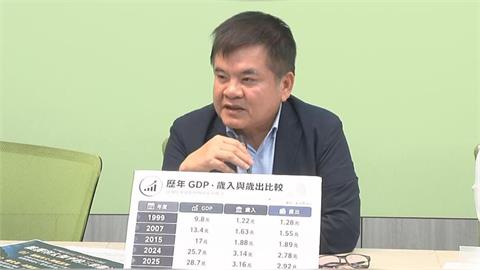 快新聞／卓榮泰上專訪談施政！藍委竟稱「為保住閣揆」　莊瑞雄回擊了
