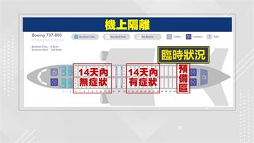 空中版鑽石公主號？美國專機確診、非確診同機12小時 只用塑膠布隔開