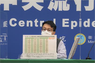 上海通報9例確診來自台灣　羅一鈞曝「關鍵」：不排除在中國感染可能性